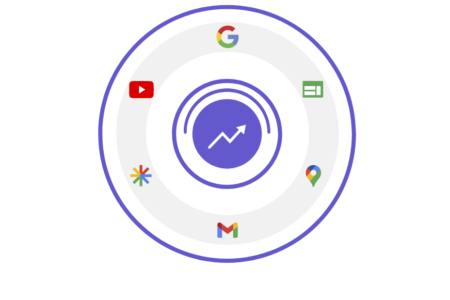 Google Marketing Live : Nouvelles optimisations pour Performance Max