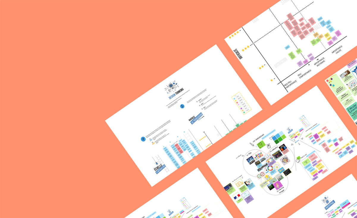 Image de plusieurs écrans des ateliers menés pour le MTE